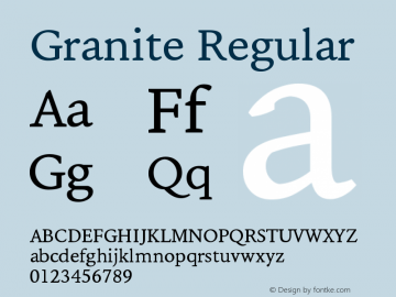 Granite-Regular Version 1.000 Font Sample
