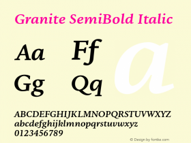 Granite-SemiBoldItalic Version 1.000 Font Sample