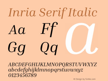 Inria Serif Italic Version 1.000; ttfautohint (v1.8.3)图片样张