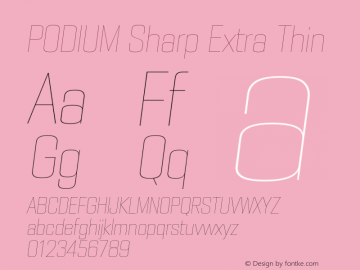 PODIUM Sharp 5.2 italic Version 1.000 | w-rip DC20190420 Font Sample