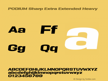 PODIUM Sharp 8.10 italic Version 1.000 | w-rip DC20190420 Font Sample