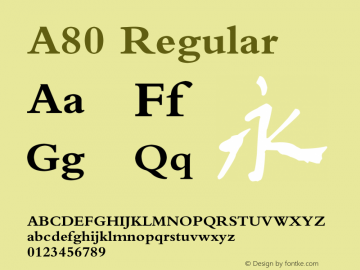 A80 1.00 Font Sample