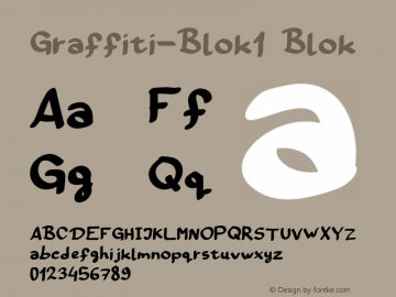 Graffiti Blok Version 001.000 Font Sample