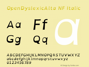 OpenDyslexicAlta Italic Nerd Font Complete Windows Compatible Version 2.001;PS 002.001;hotconv 1.0.70;makeotf.lib2.5.58329图片样张