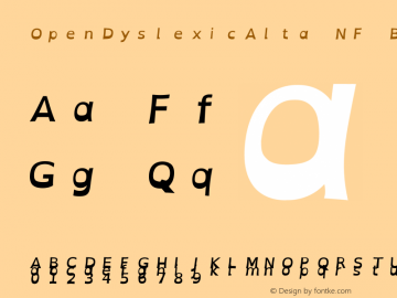 OpenDyslexicAlta Bold Italic Nerd Font Complete Mono Windows Compatible Version 2.001;PS 002.001;hotconv 1.0.70;makeotf.lib2.5.58329图片样张