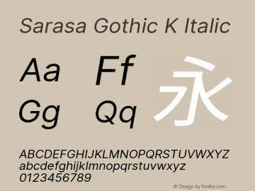Sarasa Gothic K Italic Version 0.12.8; ttfautohint (v1.8.3) Font Sample