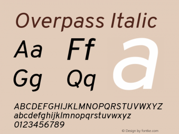 Overpass Italic Version 3.000;DELV;Overpass; ttfautohint (v1.5) Font Sample