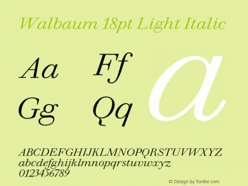 Walbaum18pt-LightItalic Version 1.01图片样张