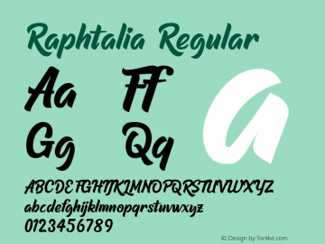 Raphtalia Version 1.00;October 23, 2020;FontCreator 13.0.0.2681 64-bit图片样张