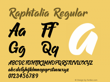 Raphtalia Version 1.00;October 23, 2020;FontCreator 13.0.0.2681 64-bit图片样张
