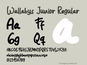 Wallabys Junior Version 1.00;August 21, 2020;FontCreator 12.0.0.2545 64-bit Font Sample