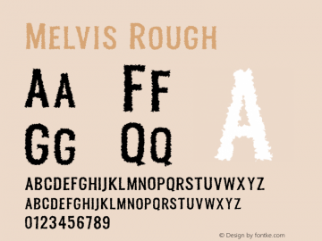 Melvis Rough Version 1.0图片样张