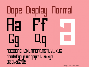 Dope Display Normal Version 1.000图片样张