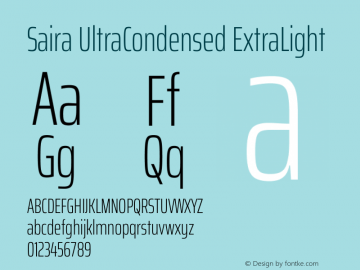Saira UltraCondensed ExtraLight Version 1.100 Font Sample
