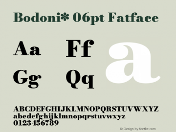 Bodoni* 06pt Fatface Version 2.3 Font Sample