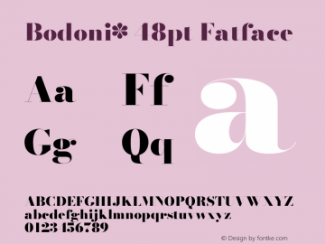 Bodoni* 48pt Fatface Version 2.3 Font Sample