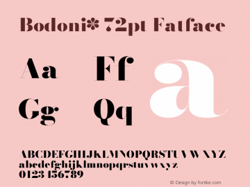 Bodoni* 72pt Fatface Version 2.3 Font Sample
