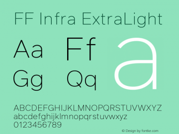 FF Infra ExtraLight 1.00, build 10, g2.6.1 b1204, s3 Font Sample