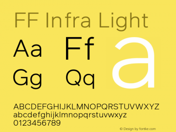 FF Infra Light 1.00, build 10, g2.6.1 b1204, s3 Font Sample