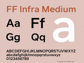 FF Infra Medium 1.00, build 10, g2.6.1 b1204, s3 Font Sample