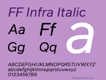 FF Infra Italic 1.00, build 10, g2.6.1 b1204, s3 Font Sample