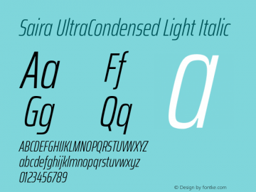 Saira UltraCondensed Light Italic Version 1.100; ttfautohint (v1.8.3)图片样张