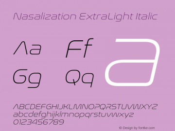 NasalizationEl-Italic Version 5.000图片样张