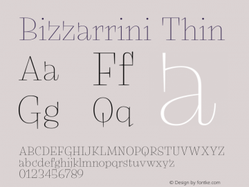 Bizzarrini Thin Version 0.3 | FM Demo图片样张