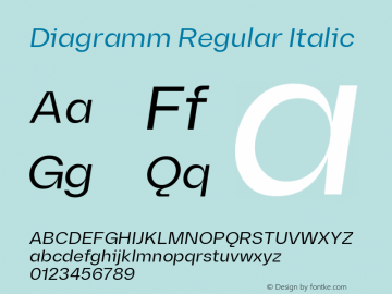 Diagramm Regular Italic Version 1.000 | web-TT Font Sample