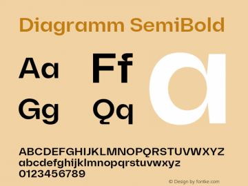 Diagramm SemiBold Version 1.000 | web-TT Font Sample