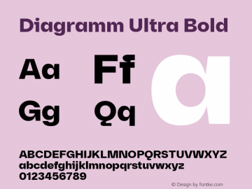 Diagramm Ultra Bold Version 1.000 | web-TT Font Sample