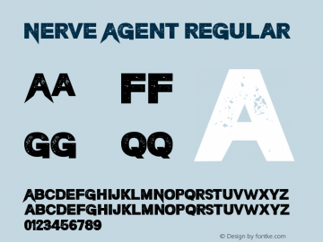 Nerve Agent Version 1.00;December 29, 2020;FontCreator 11.5.0.2430 32-bit Font Sample