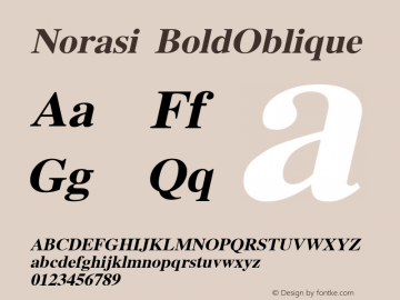 Norasi BoldOblique Version 004.012: 2011-04-23 Font Sample