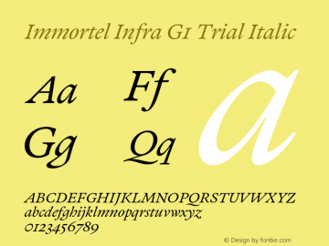 Immortel Infra G1 Trial Italic Version 1.200;FEAKit 1.0 Font Sample