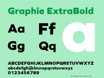 Graphie ExtraBold Version 1.000 Font Sample