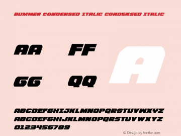 Bummer Condensed Italic Version 2.0; 2015 Font Sample