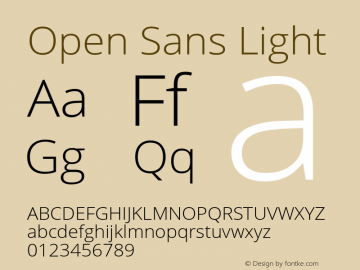 Open Sans Light Version 2.01 Font Sample