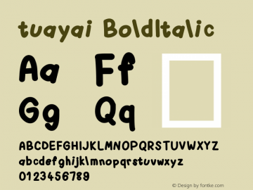 tuayai-BoldItalic Version 001.000 Font Sample