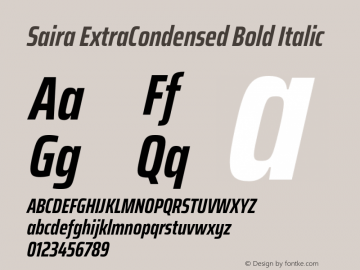 Saira ExtraCondensed Bold Italic Version 0.072;hotconv 1.0.109;makeotfexe 2.5.65596 Font Sample