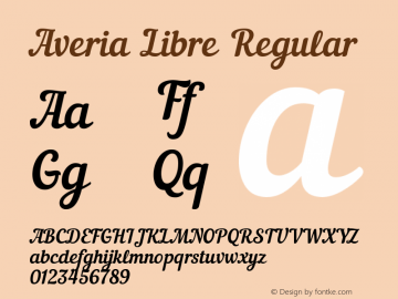 Averia Libre Version 1.002;January 21, 2021;FontCreator 12.0.0.2565 64-bit Font Sample