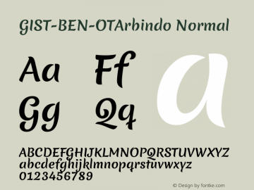 GIST-BEN-OTArbindo Normal Version 1.00;January 16, 2021;FontCreator 12.0.0.2565 64-bit Font Sample