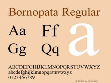 Bornopata Version 2.0;January 20, 2020; Creator: Sifatboy Font Sample