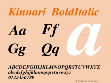 Kinnari BoldItalic Version 001.004: 2008-01-19 Font Sample