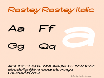 Rastey Rastey Italic Version 1.00;July 8, 2021;FontCreator 11.5.0.2427 32-bit图片样张