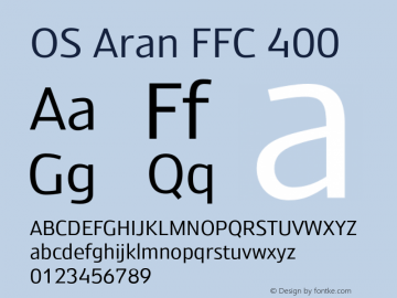 OS Aran 400 FFC Version 2.00图片样张