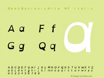 OpenDyslexicAlta Italic Nerd Font Complete Mono Windows Compatible Version 2.001;PS 002.001;hotconv 1.0.70;makeotf.lib2.5.58329图片样张