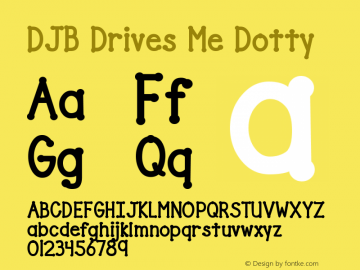 DJB Drives Me Dotty Version 1.00 September 25, 2015, initial release图片样张