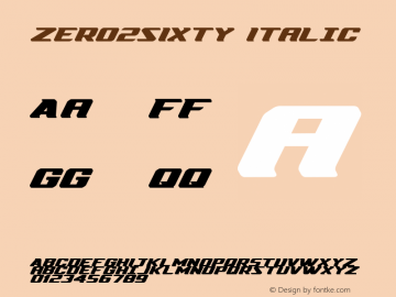 zero2sIxty-Italic Version 1.000图片样张