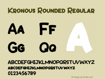 Kronous Rounded Version 1.00;July 26, 2021;FontCreator 13.0.0.2683 32-bit图片样张