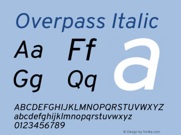 Overpass Italic Version 4.000图片样张